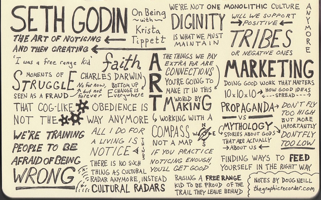 Seth Godin, Godin, marketing, conversation, interview, On Being, Krista Tippett, APM